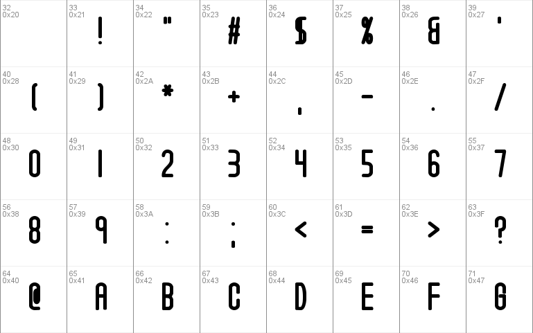 Lucid Type B Outline BRK Font