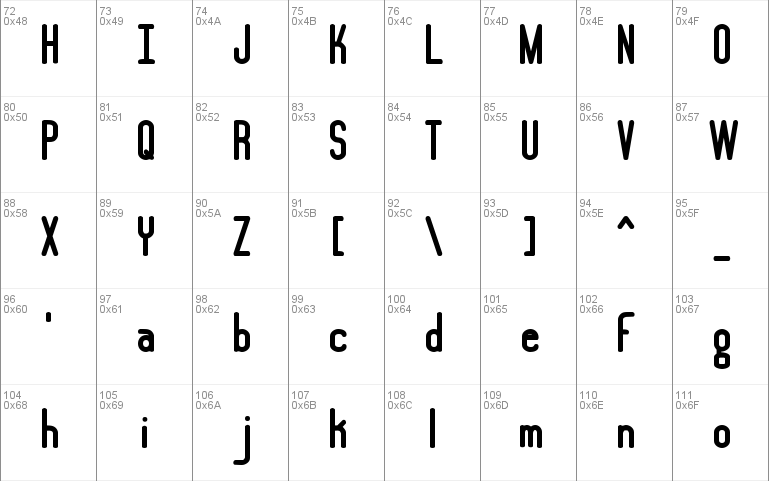 Lucid Type B Outline BRK Font