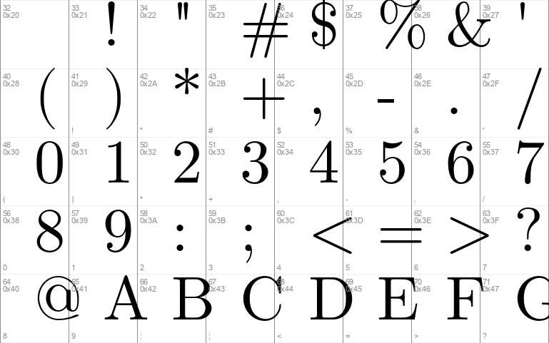 Latin Modern Math