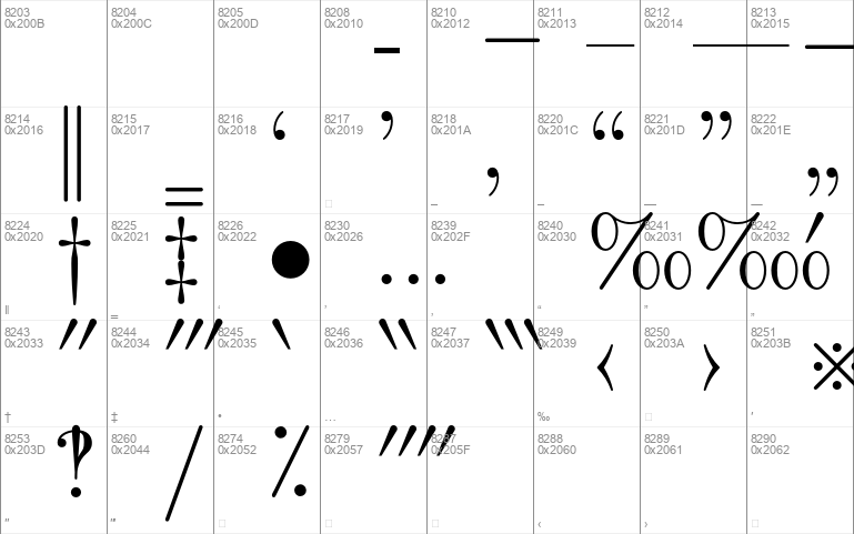 Latin Modern Math