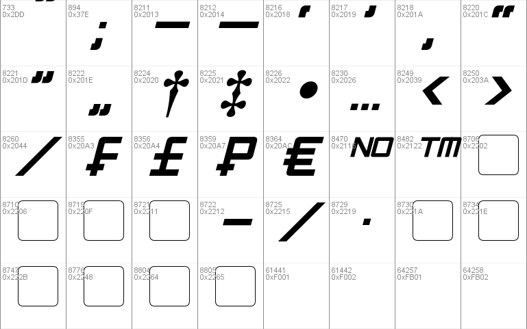 LaBeouf Bold Italic Font