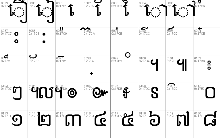 Leelawadee UI Windows font - free for Personal