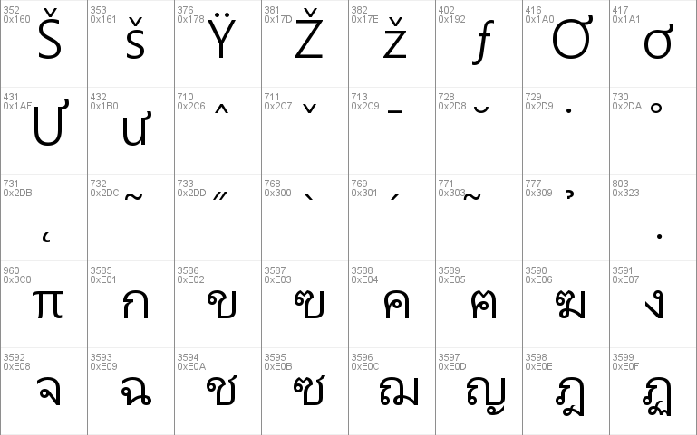Leelawadee UI Semilight Windows font - free for Personal