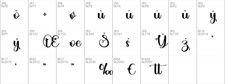 LigatureCalligraphy