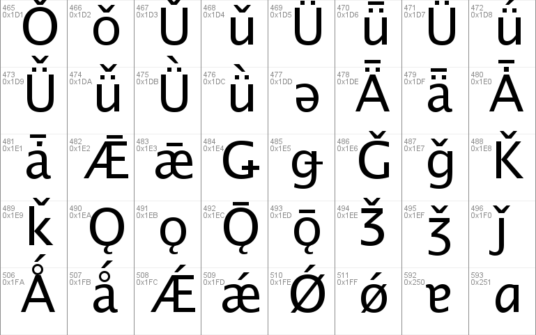 Lucida Sans Unicode