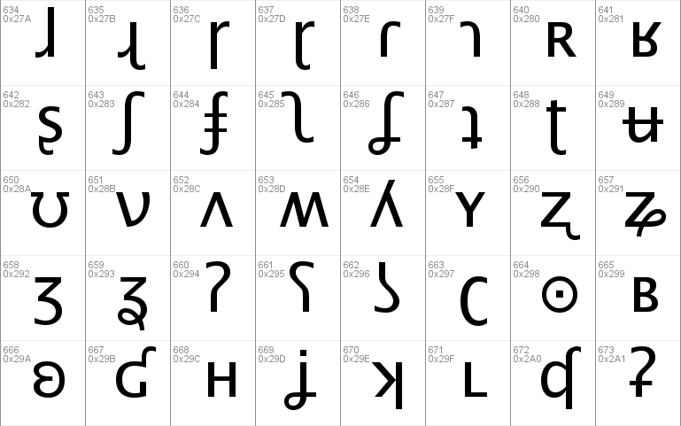 Lucida Sans Unicode