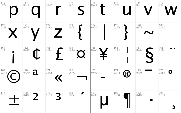 Lucida Sans Unicode