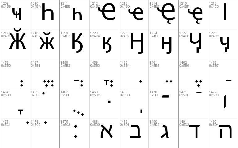 Lucida Sans Unicode