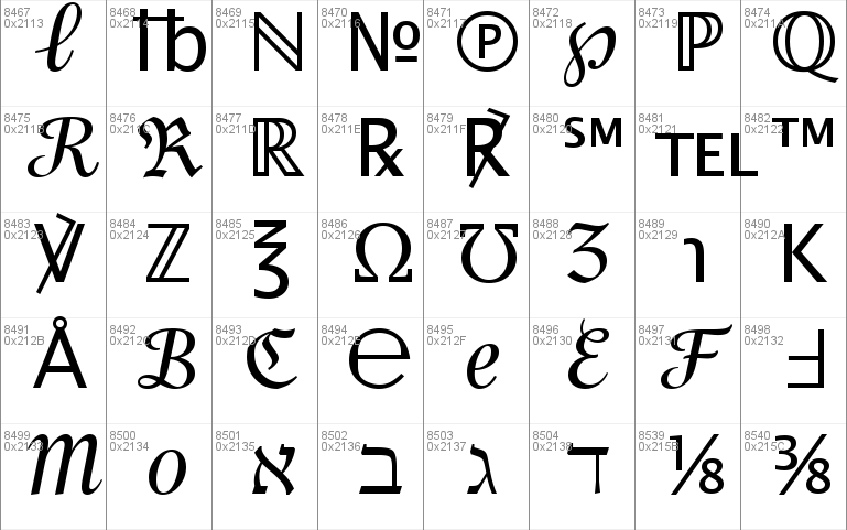 Lucida Sans Unicode