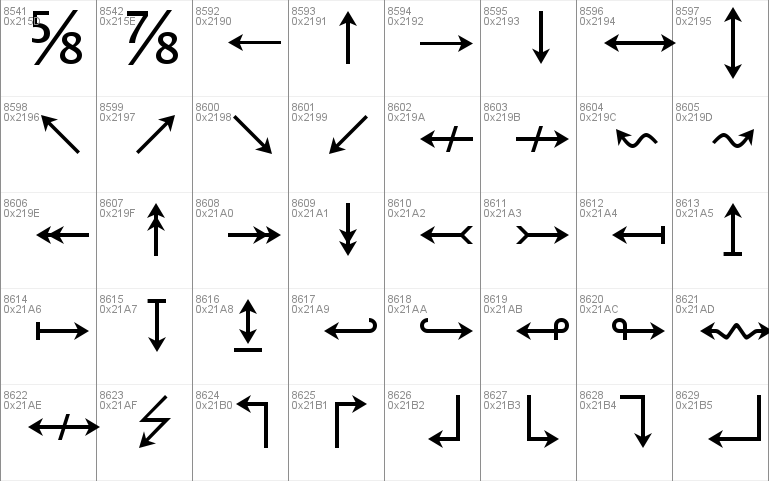 Lucida Sans Unicode