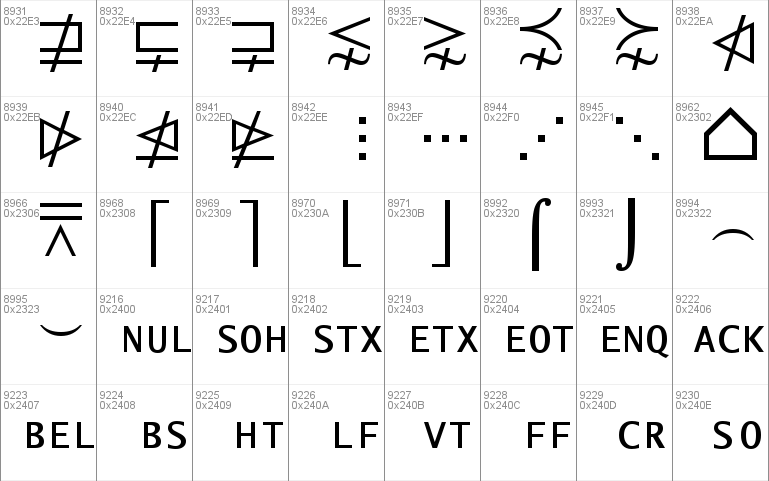 Lucida Sans Unicode