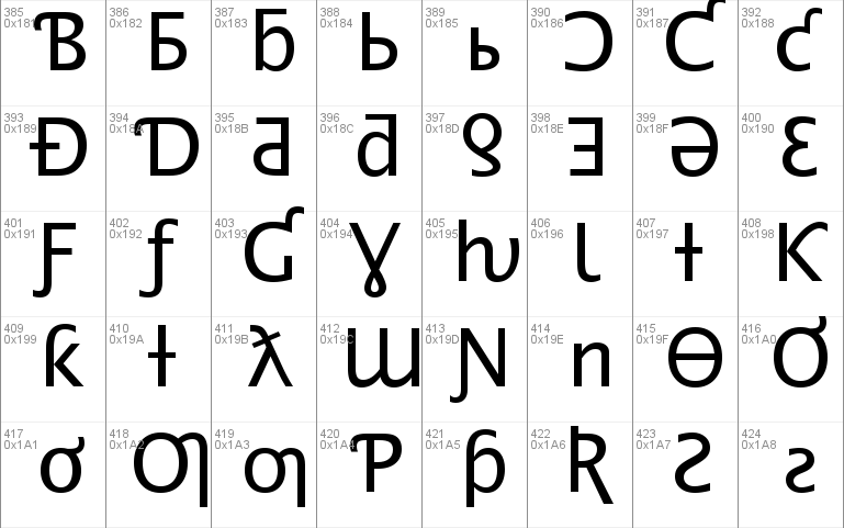 Lucida Sans Unicode