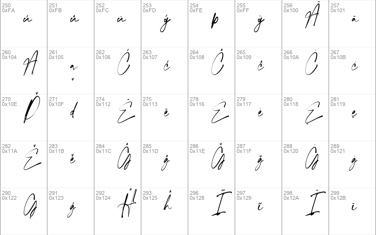 ligatures-script