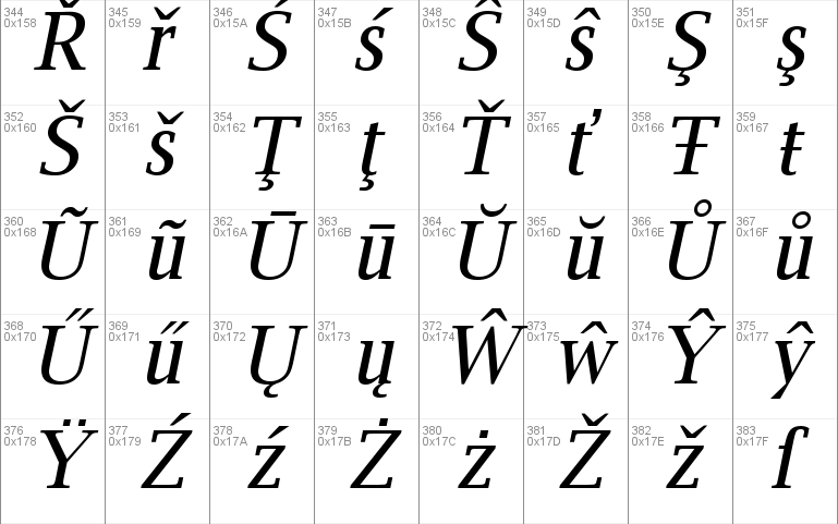 Luxi Serif