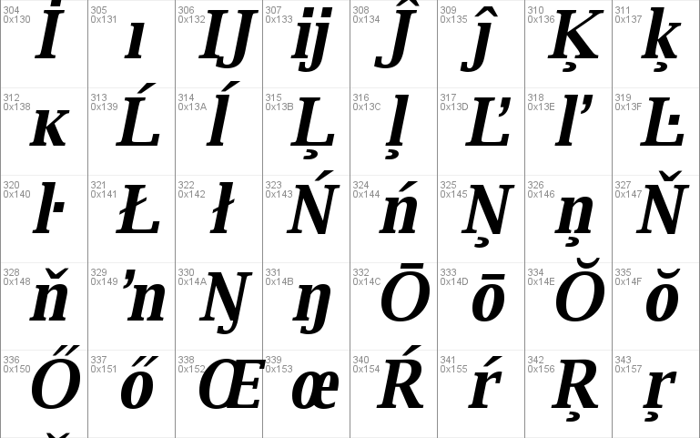 Luxi Serif