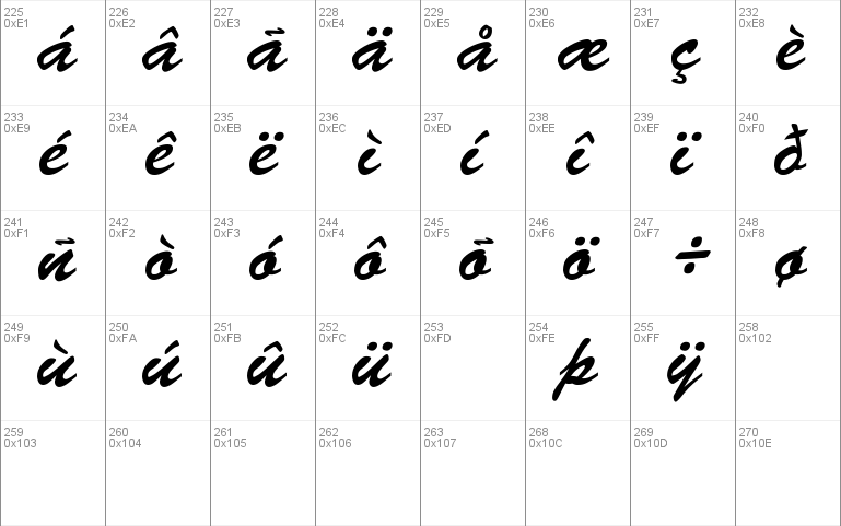 LetterMotion-Normal-Italic