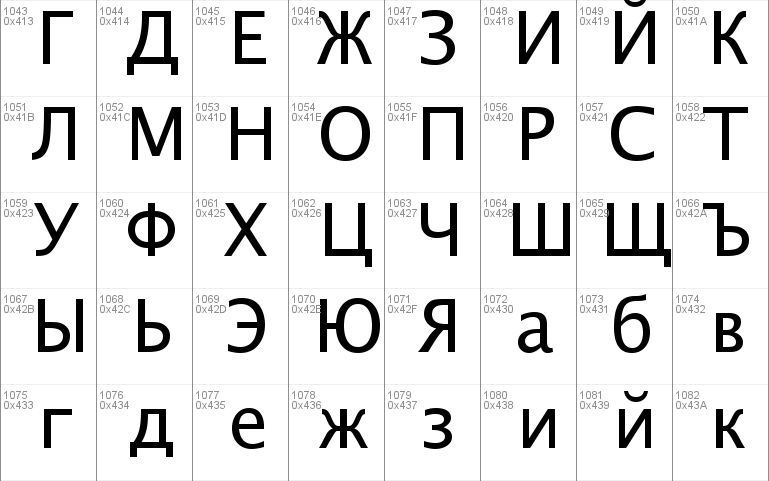 Lucida Sans Unicode Font