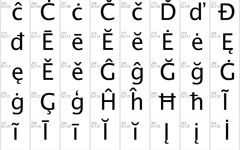 Lucida Sans Unicode Font