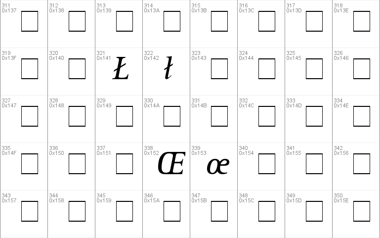 Libre Serif SSi