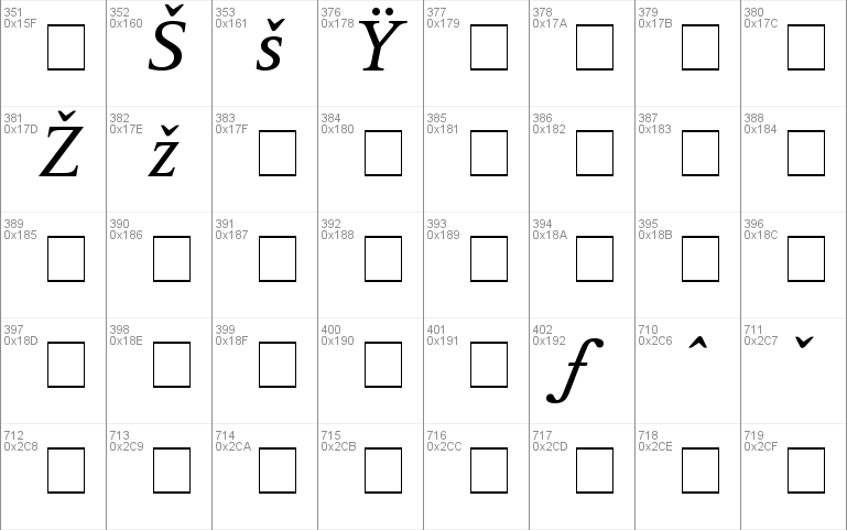 Libre Serif SSi