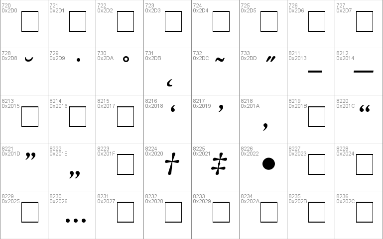 Libre Serif SSi