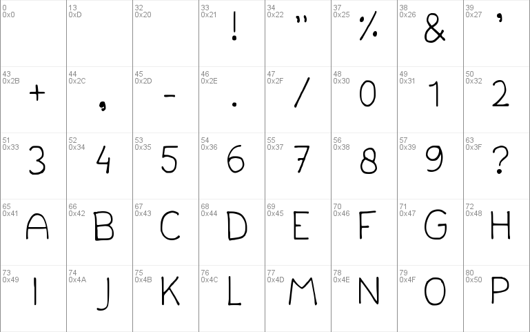 Lettertype Mies