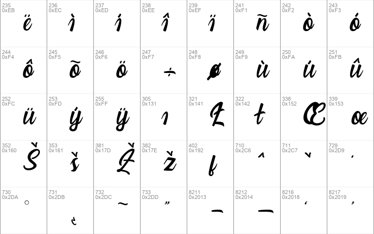 Larssonia Script