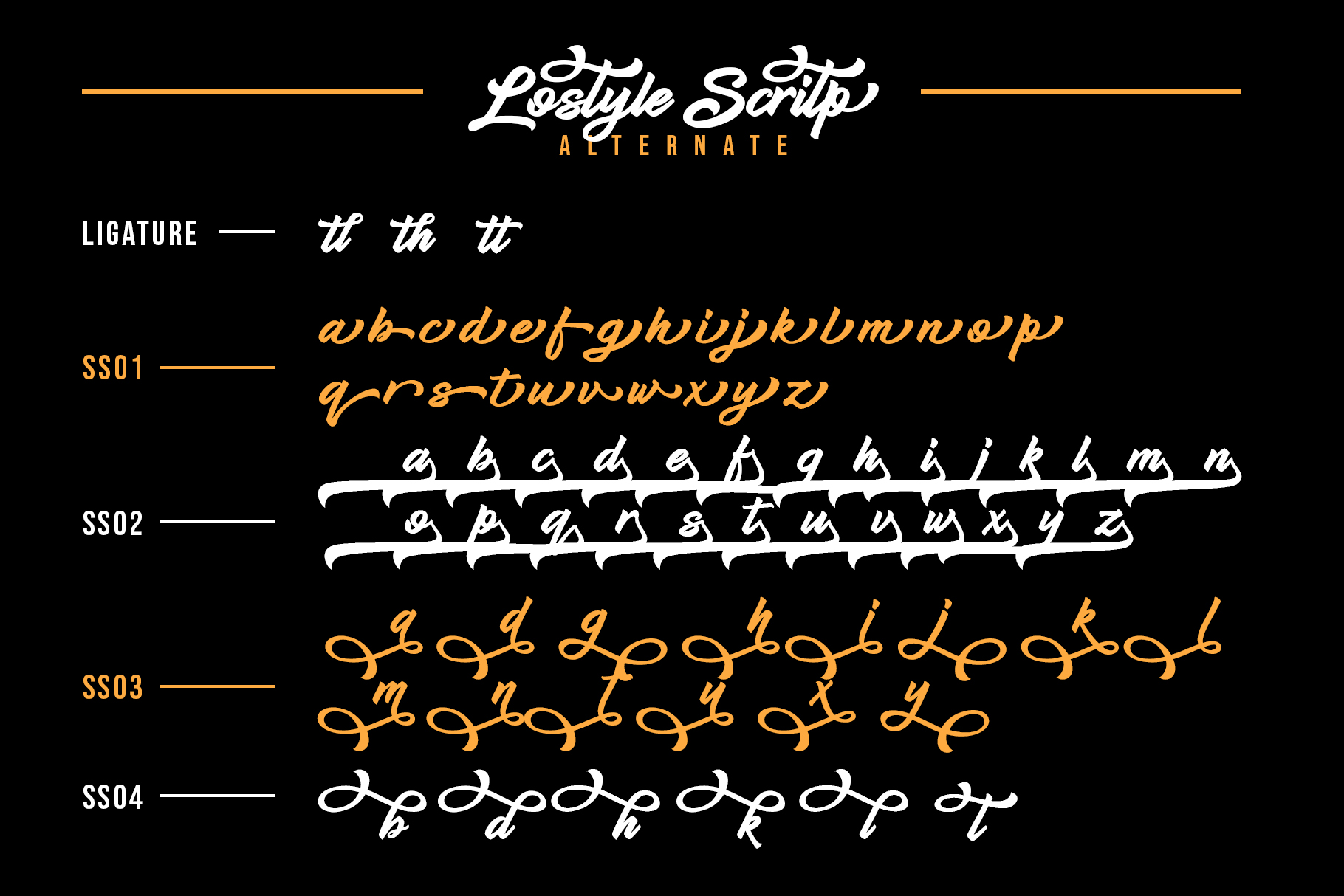 Lostyle Script