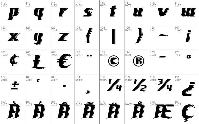 La Mesa Italic