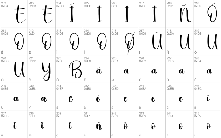 Lips Windows font - free for Personal