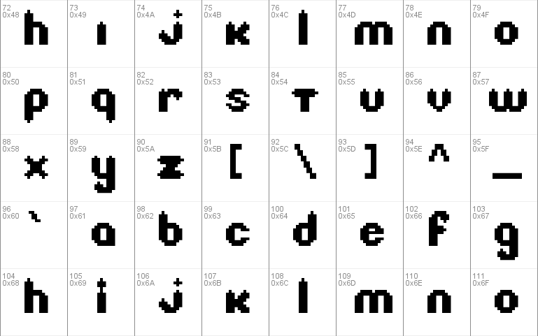 Font 8 bit mềm mại: Bộ font 8 bit mềm mại cho phép bạn tạo ra các thiết kế đơn giản nhưng rất đáng yêu. Với đặc tính này, các font 8 bit mềm mại rất thích hợp cho các thiết kế trẻ em, hoạt hình, nhưng đồng thời cũng có thể sử dụng cho các dự án sáng tạo của các nhà thiết kế chuyên nghiệp.