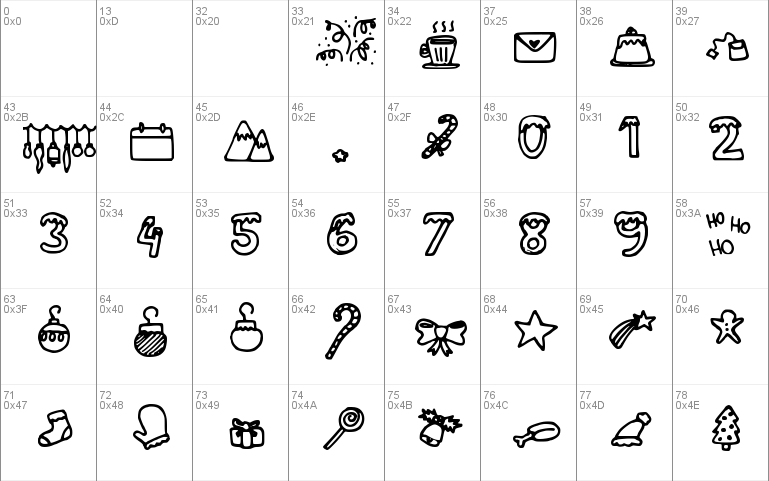 Lettertype Mies Christmas Icons