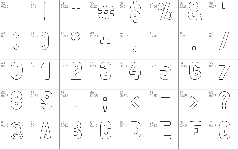 Londrina Outline