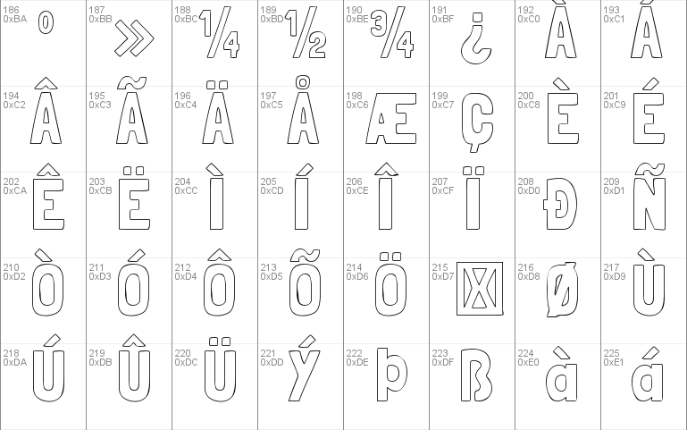 Londrina Outline