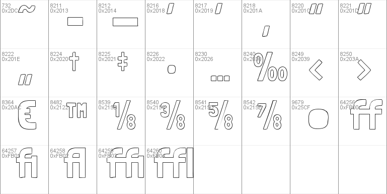 Londrina Outline