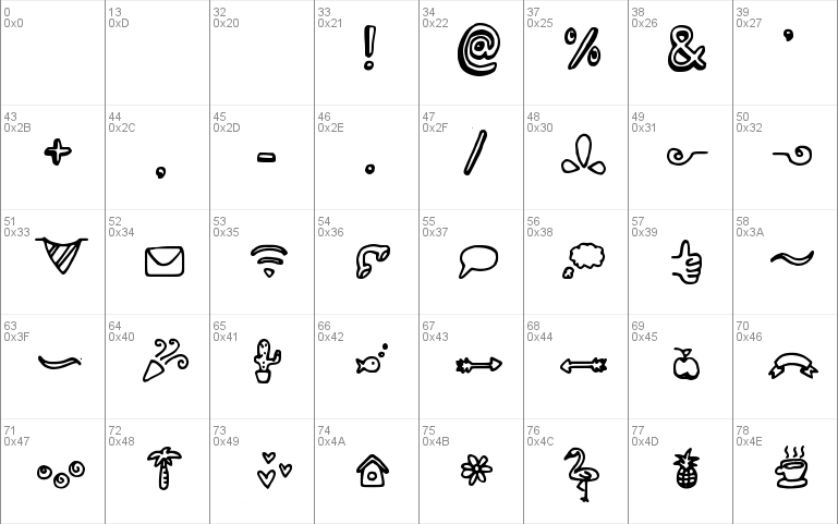 Lettertype Mies Crazy Icons