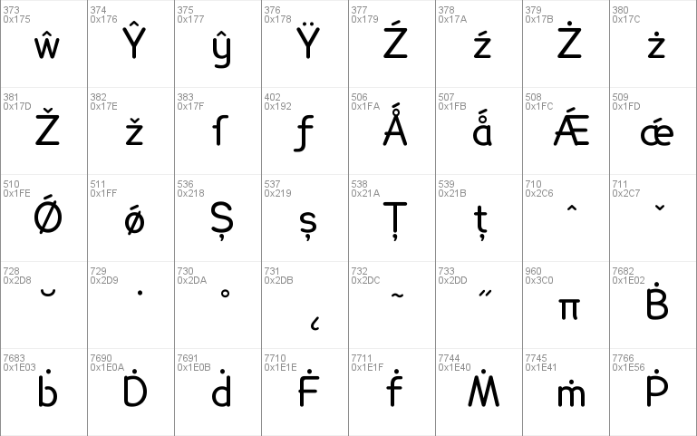 Lexie Readable Windows Font Free For Personal