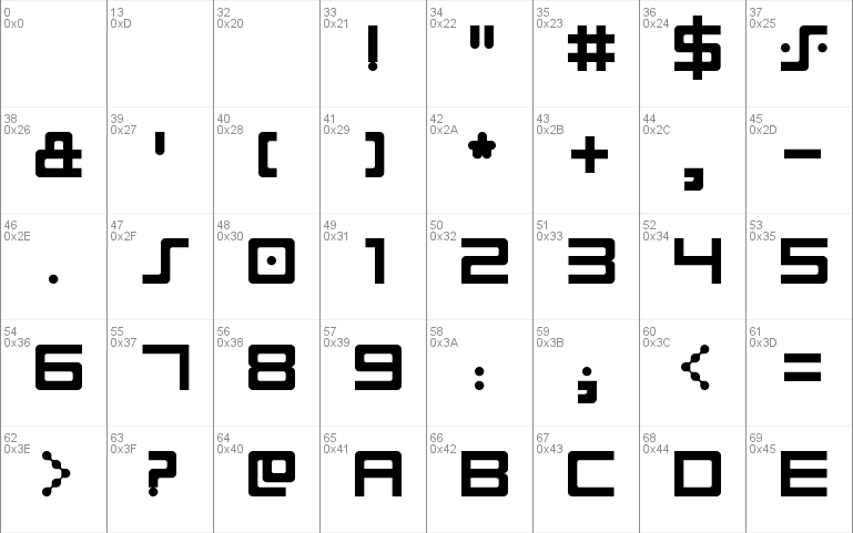 Linesquare Rounded Extended