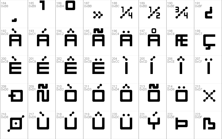 Linesquare Rounded Extended