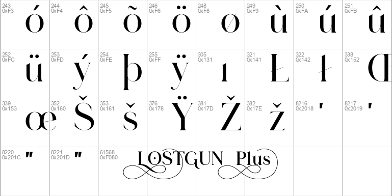 Lostgun Plus