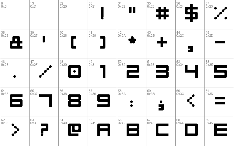 Linesquare Rounded Extended