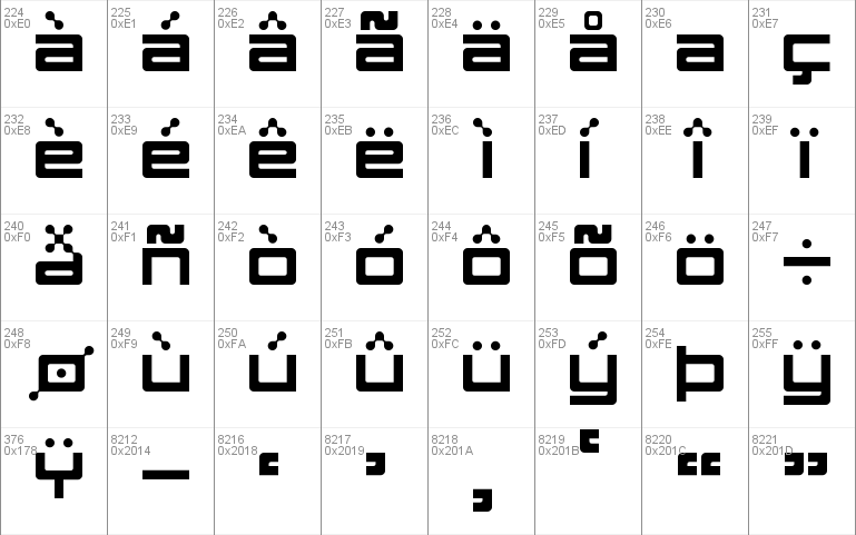 Linesquare Rounded Extended