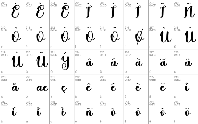 Ladies Windows Font Free For Personal