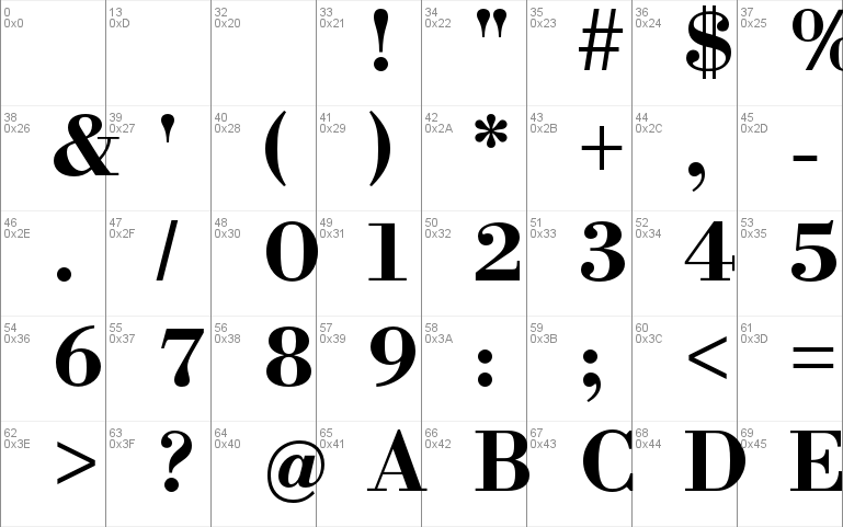 bodoni italic free font