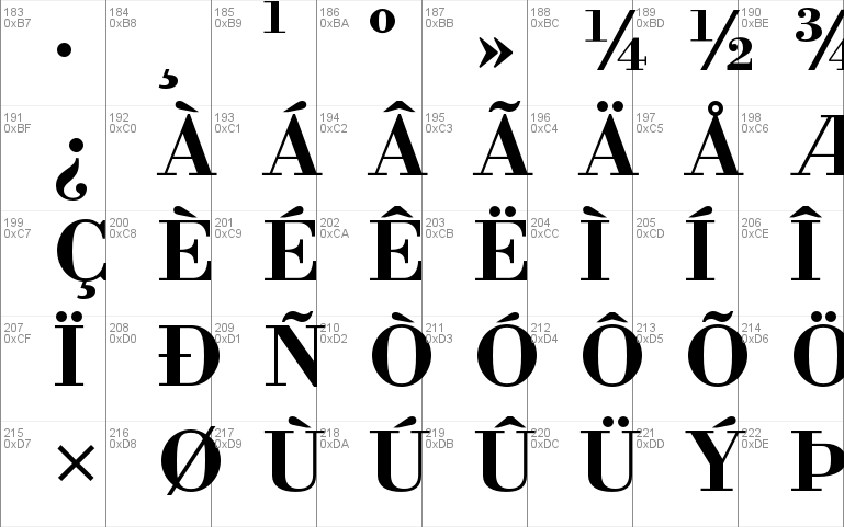 Libre Bodoni Italic Font Font Free For Personal