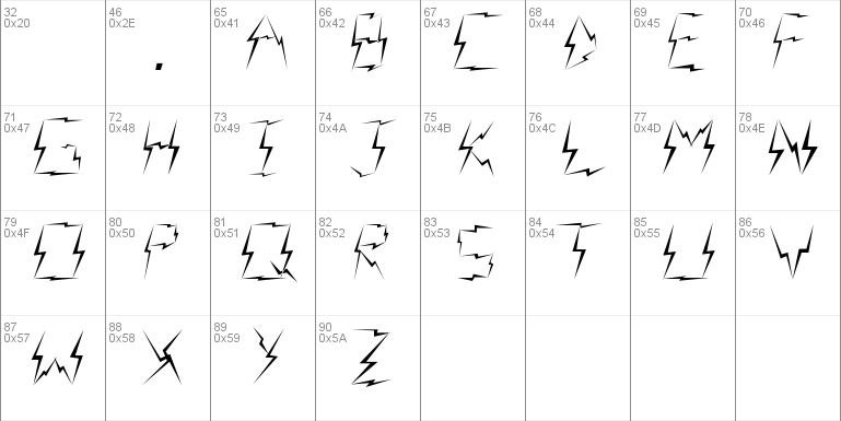 Lightning raid Font