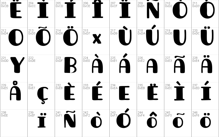 La Unica Font Free For Personal Commercial Modification Allowed Redistribution Allowed