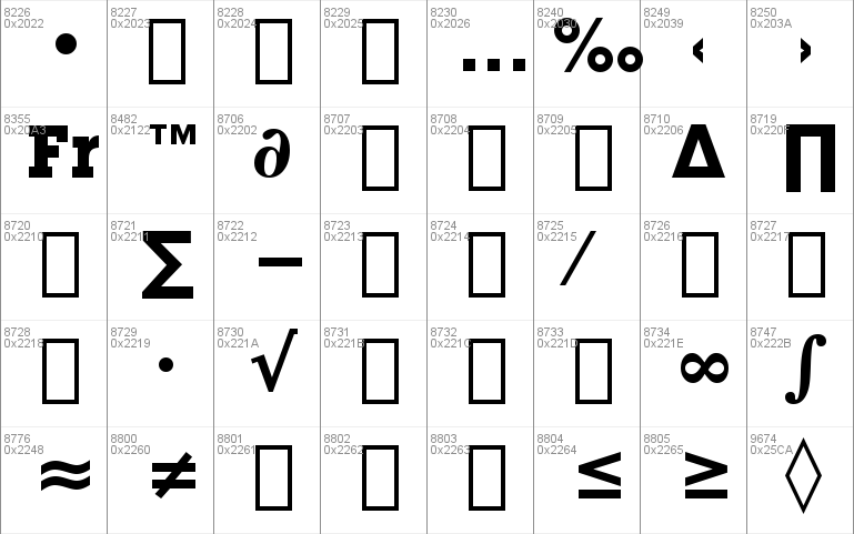 LubalGraph Bd BT