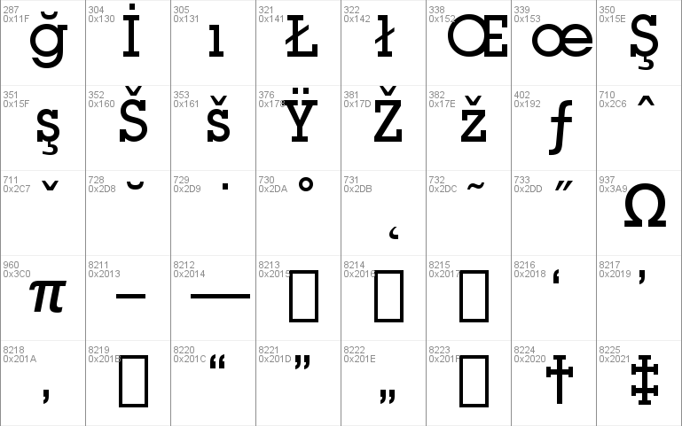 LubalGraph Md BT