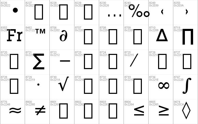 LubalGraph Md BT